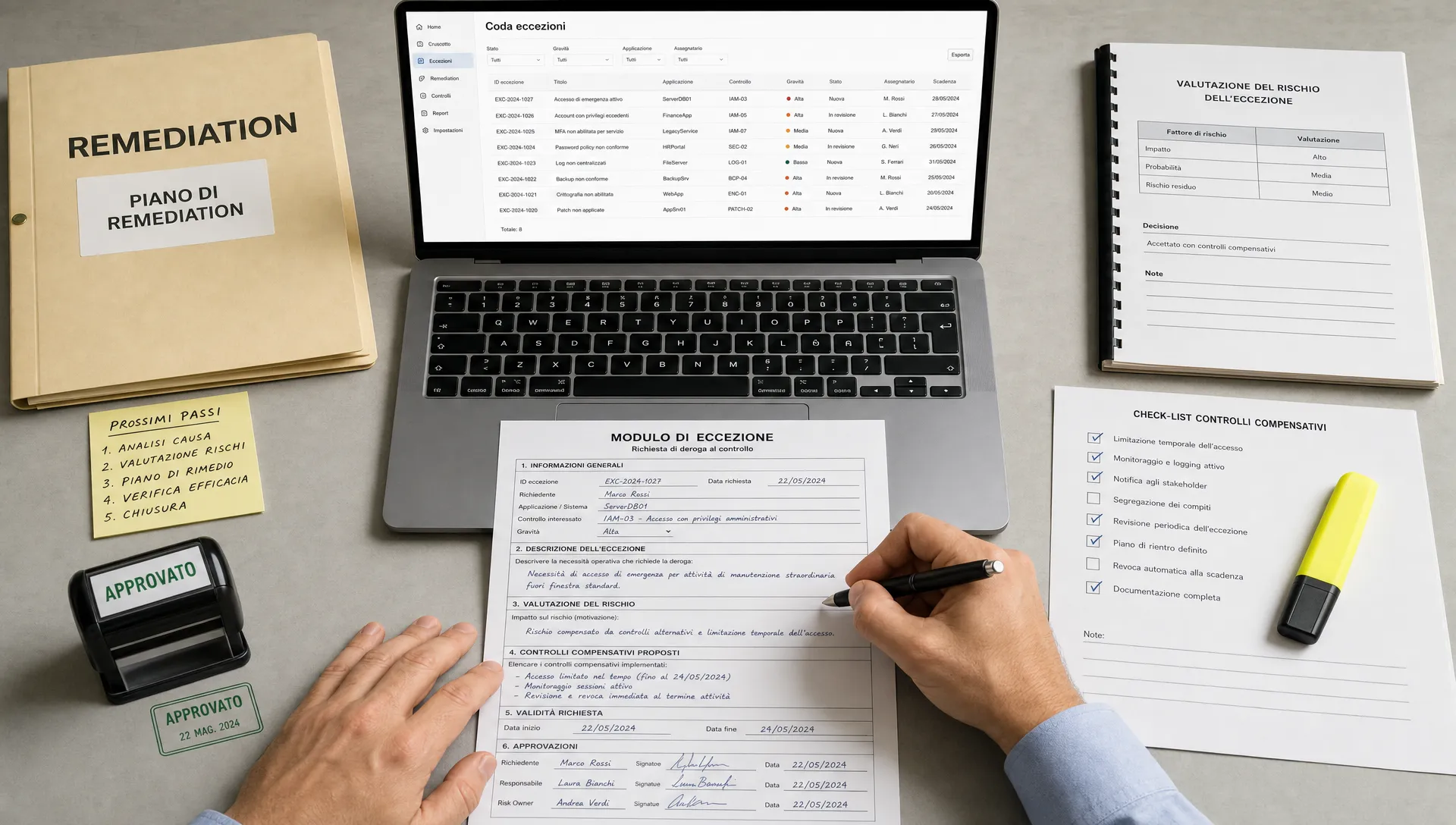 Eccezioni ai controlli: workflow essenziale per la compliance IT