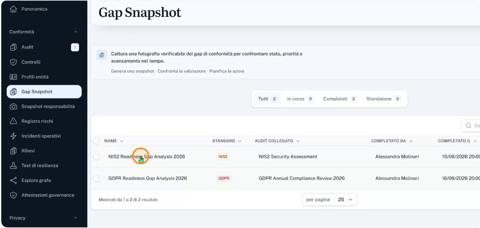 Gap Snapshot NIS2