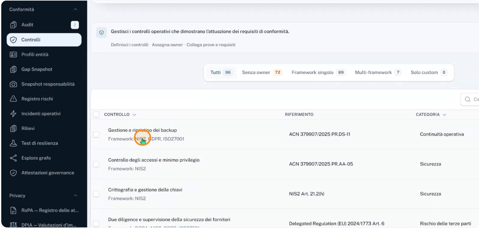 Responsabilità dei Controlli Multiframework
